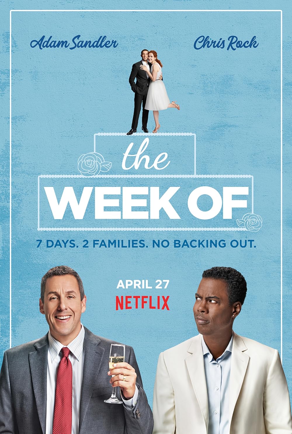 	The Week Of	